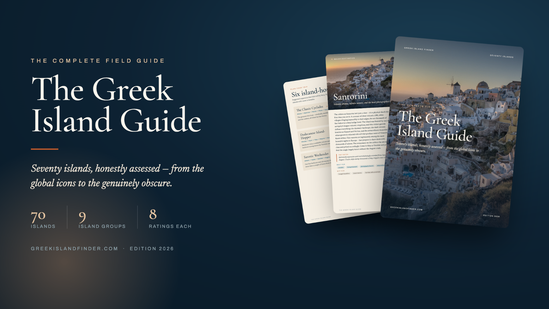 The Greek Island Guide — PDF cover and interior pages featuring Santorini and island-hopping routes
